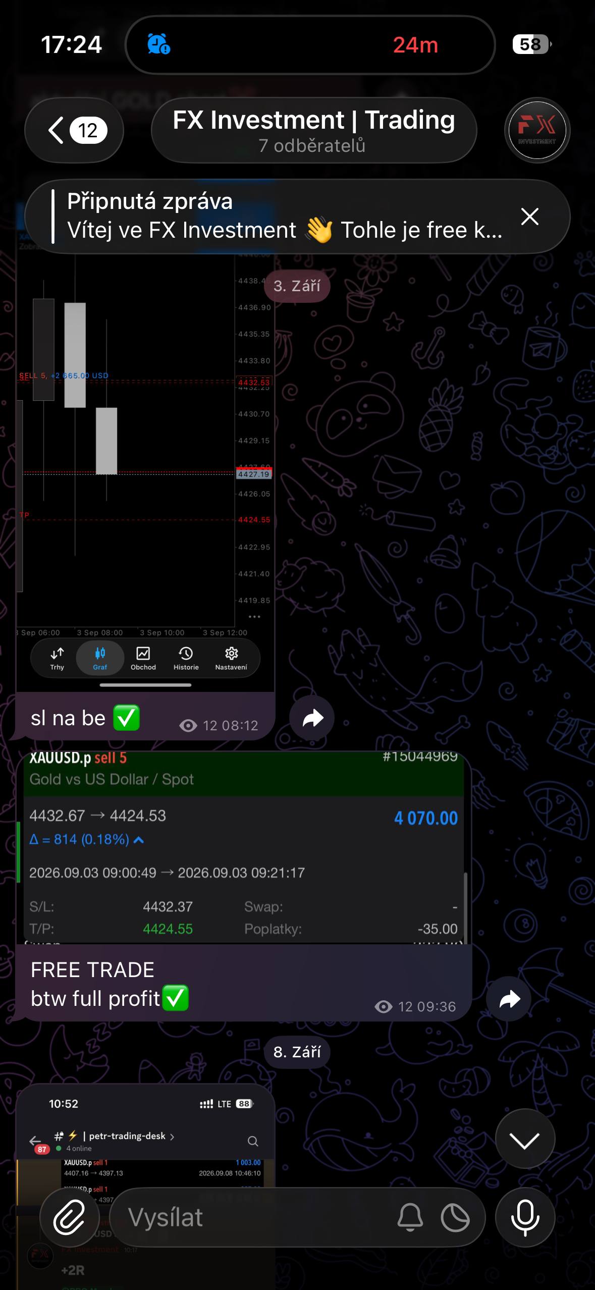 FX Investment Telegram – obchodní komentáře a čekání na setup