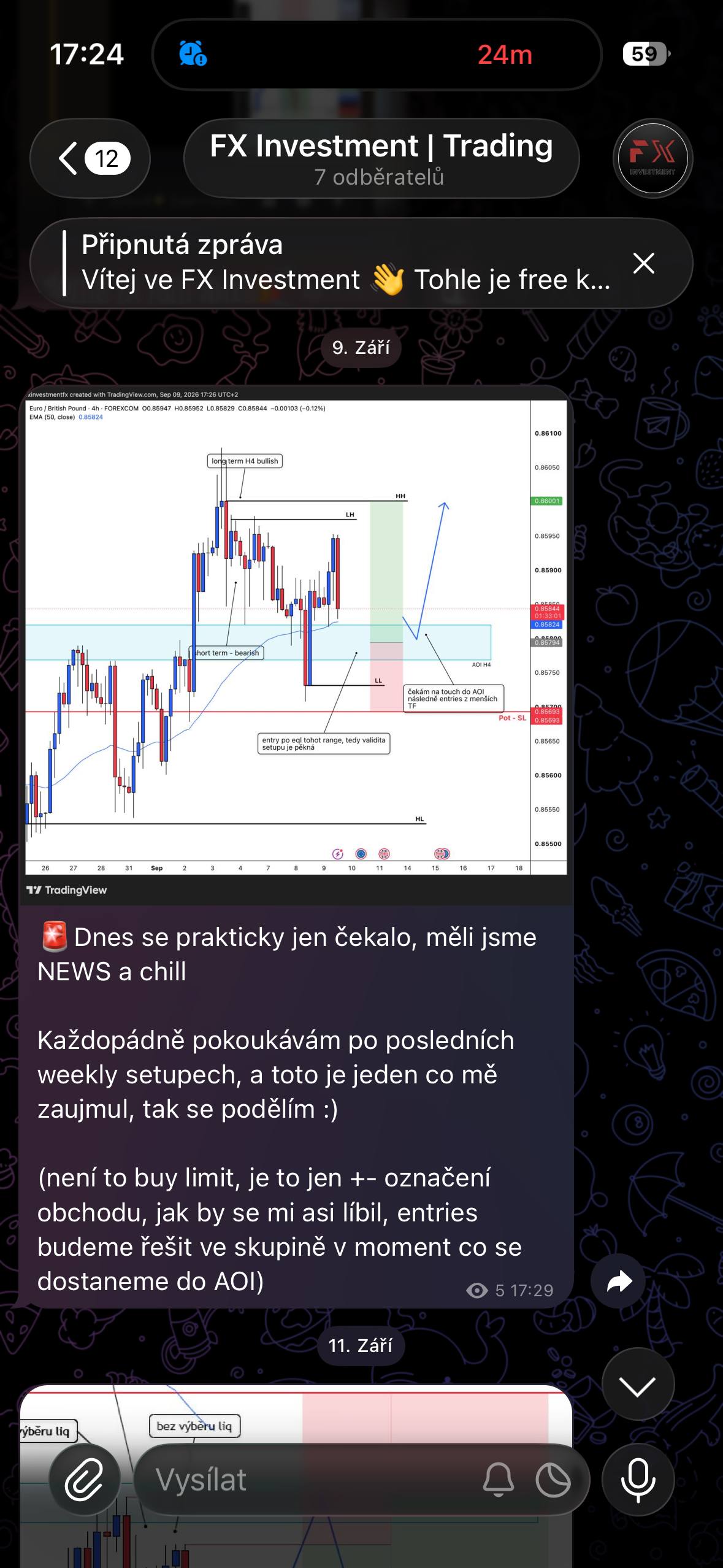 FX Investment Telegram – reálný obchod a výsledek